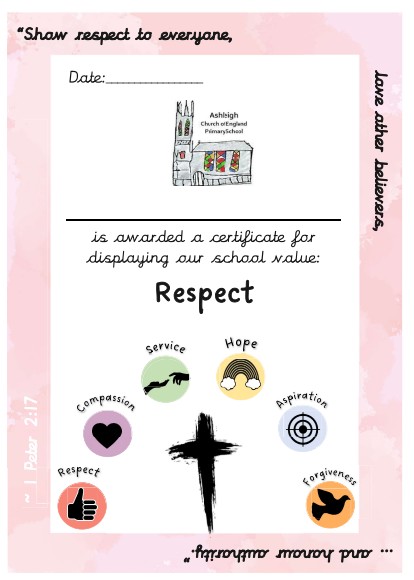 Respect