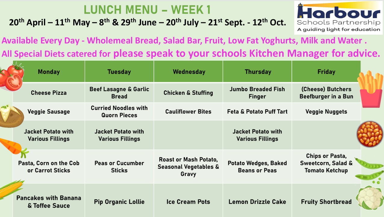 Spring Summer 2026 Week 1